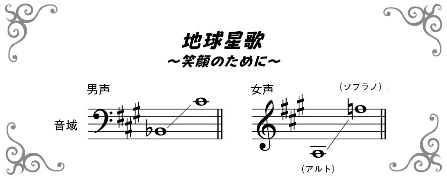 コーラスフェスティバル16 曲を選ぶ