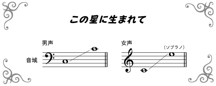 コーラスフェスティバル17 曲を選ぶ