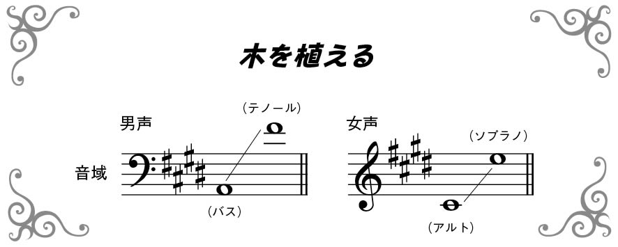 コーラスフェスティバル17 曲を選ぶ