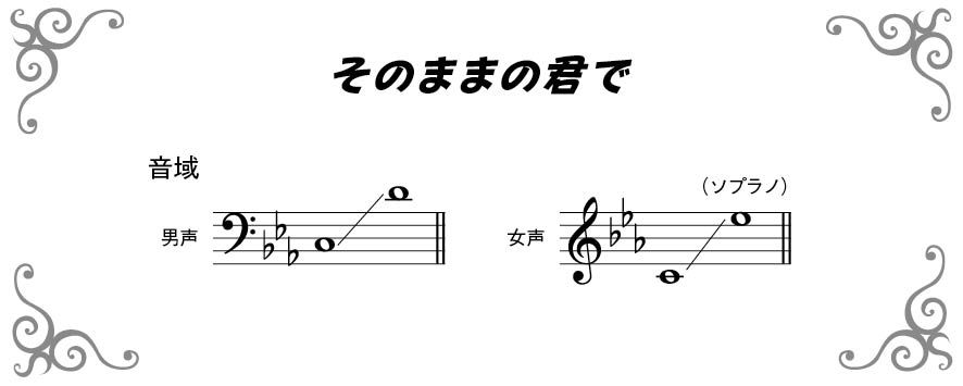 コーラスフェスティバル19 曲を選ぶ