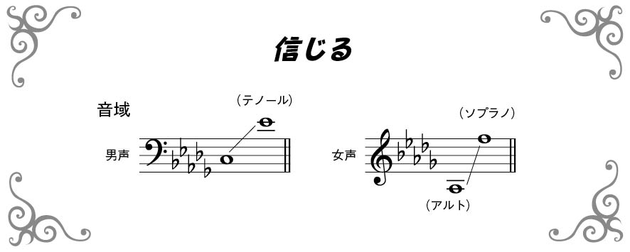 コーラスフェスティバル 曲を選ぶ