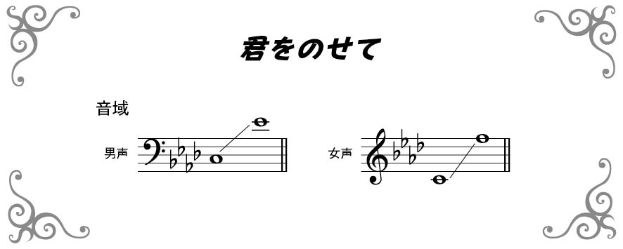 コーラスフェスティバル 曲を選ぶ