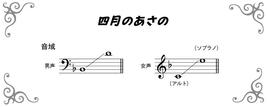 コーラスフェスティバル 曲を選ぶ