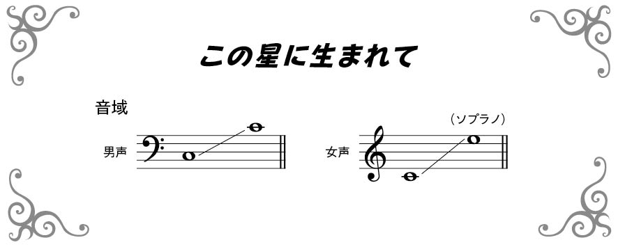 コーラスフェスティバル21 曲を選ぶ