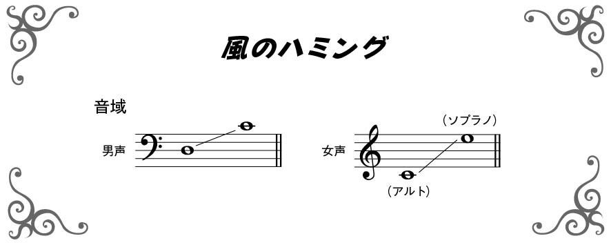 コーラスフェスティバル21 曲を選ぶ